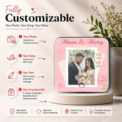 Long Distance Relationship Gift Personalised Musical Fridge Magnet with Custom Photo, Rechargeable Battery, Type-C USB Charging Memory Photo Fridge Magnet
